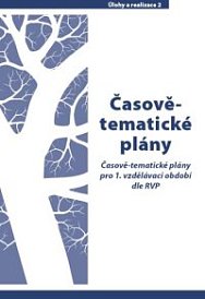 Průvodce – Časově-tematické plány 1