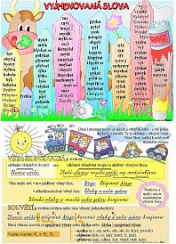 Vyjmenovaná slova + Věta a souvětí