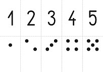 Soubor značek a číslic pro 1. ročník