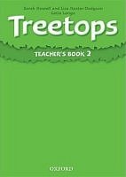 Treetops 2 TB