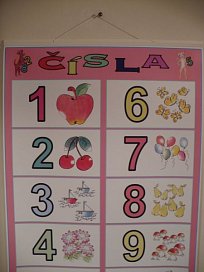 Čísla 1 - 10 (kontura) A1