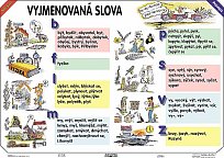 Vyjmenovaná slova 160 x 120 cm