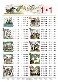 Malá násobilka 1x1 100 x 140 cm