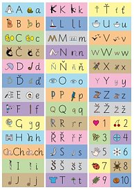 Plakát - Barevná tabule