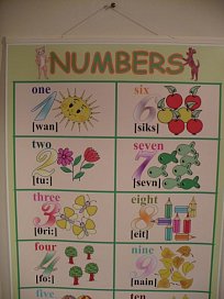 AJ Čísla 1 - 10 A1