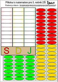 Příloha k matematice pro 3.ročník