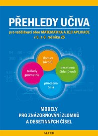Přehledy učiva k M 5.-6.r.
