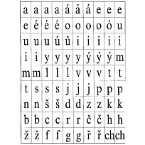 Vystřihovací písmenka