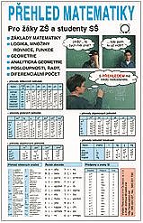 Přehled matematiky tabulka