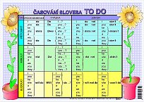 Časování slovesa TO DO Nástěnné obrazy