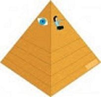 Až na vrchol pyramidy? Z předškoláka školákem (stavebnice)