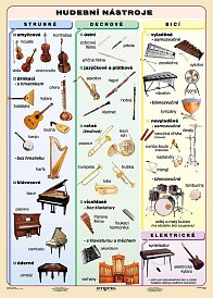 Hudební nástroje 100 x 140 cm