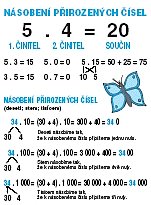 Aritmetika 1.st. (7 DO A2)