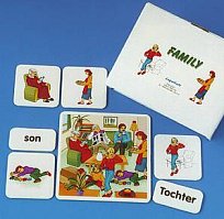 Rodina - anglicky (21 ks)