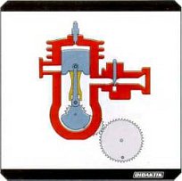 Dvoutaktní OTTO motor