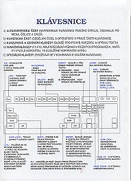 Informatika a výpočetní technika (12 DO A2)