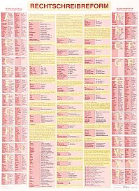 Reforma pravopisu & Německo politické 120 x 160 cm