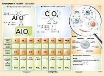 Oxidy - názvosloví 160 x 120 cm DUO (+20 A5)