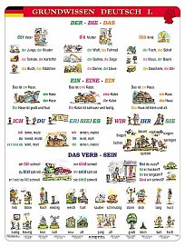 Grundwissen Deutsch I 120 x 160 cm