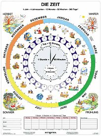 Čas v NJ - konverzace 120 x 160 cm