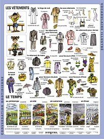 Oblečení a počasí ve FJ - konverzace 120 x 160 cm