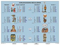 Conjugaisons réguliéres - slovesa ve FJ 120 x 160 cm