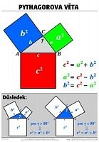 Pythagorova věta (67x96 cm/1741)