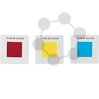 Barevné filtry - tři sekundární barvy