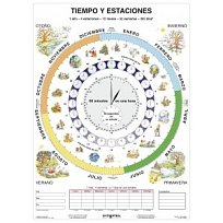 Čas v ŠJ konverzace 120x160 cm