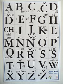 Abeceda s názvy písmen