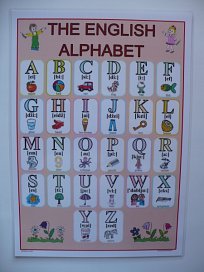 Abeceda anglický jazyk