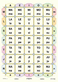 Učíme se číst I 100 x 140 cm