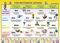 Der Bestimmte Artikel 140 x 100 cm