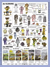 Oblečení a počasí v NJ - konverzace 120 x 160 cm