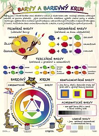 Barvy, (140 x 100 cm)