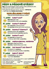 Pády a pádové otázky 100 x 140 cm