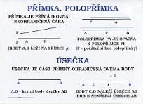 Geometrie 1.st. (8 DO A2)