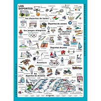 Sport v ŠJ - konverazace 120 x 160 cm