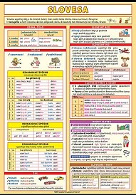 Slovesa (100 x 70 cm)