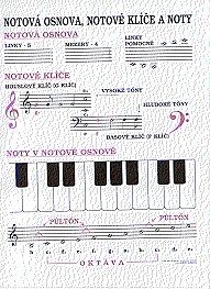 Hudební výchova (12 DO A2)