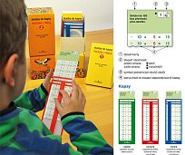 Matika do kapsy – sada tří kapes