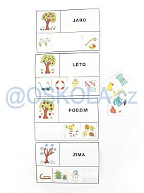 Roční období - strukturované karty