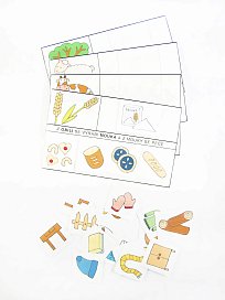 Suroviny a materiály - strukturované karty