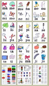 I. STUPEŇ- slabiky, násobilka, výtvarná a dopravní výchova