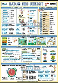 Datum a čas v němčině (100 x 70 cm)