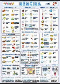 Obrázková němčina - jídlo (100 x 70 cm)