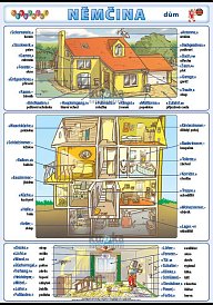 Obrázková němčina - dům (100 x 70 cm)