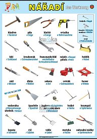 Nářadí v němčině (100 x 70 cm)
