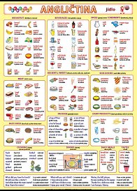 Obrázková angličtina - jídlo (100 x 70 cm)