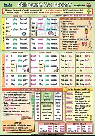 Přítomný čas prostý v angličtině (100 x 70 cm)